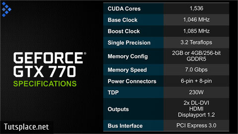 NVIDIA GeForce GTX 770 характеристики